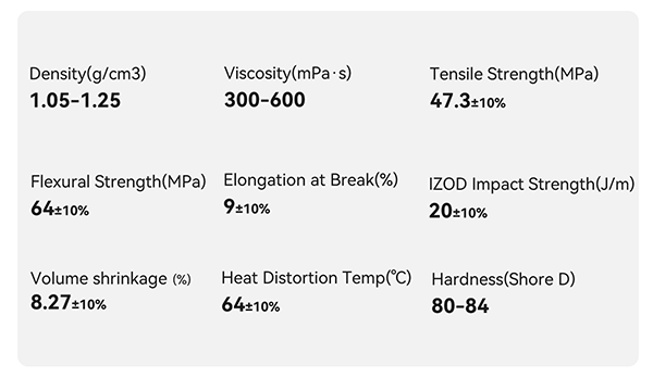 ABS-Like OdorLite Resin Product Parameters