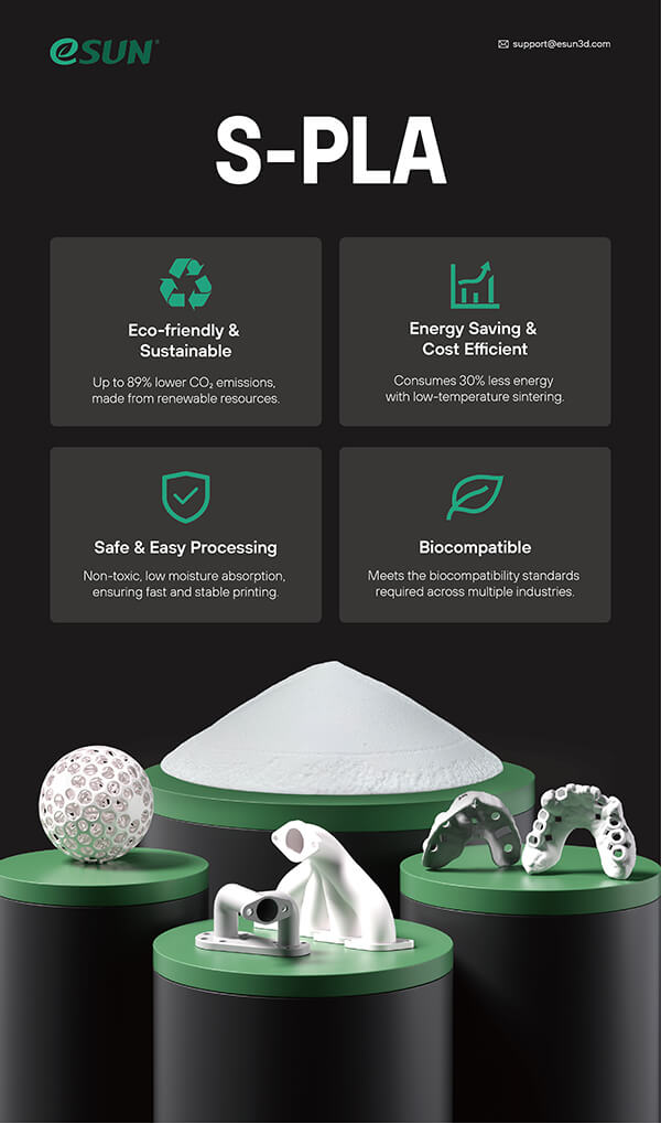 Medical-3D-printing-materials