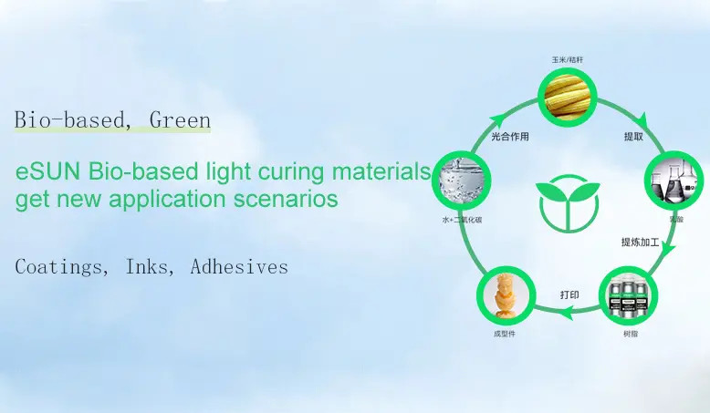 eSUN Bio-based light curing materials get new application scenarios